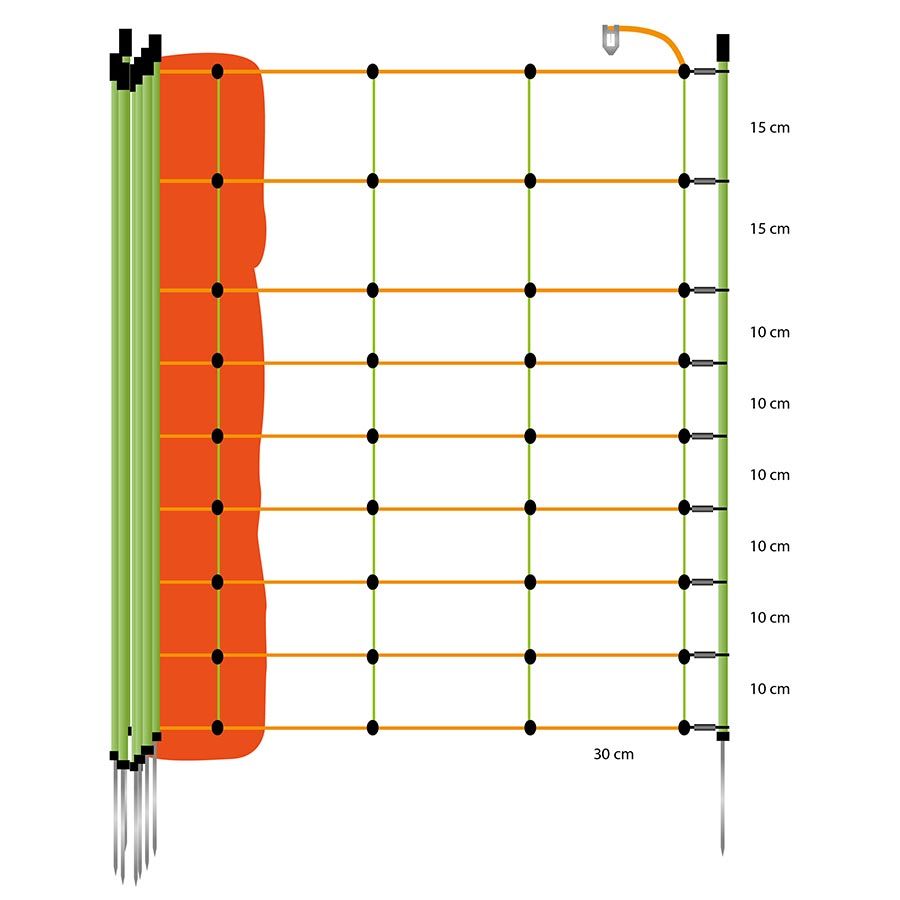 Gallagher Electric Fence Sheep Combo Net with Single Pin Posts | 90cm High x 50m Long
