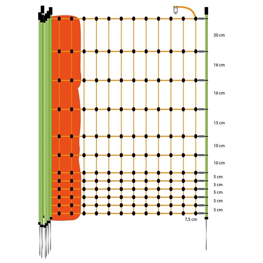 Gallagher Orange Poultry Netting with Single Pin Posts | 112cm High x 50m Long | ST |