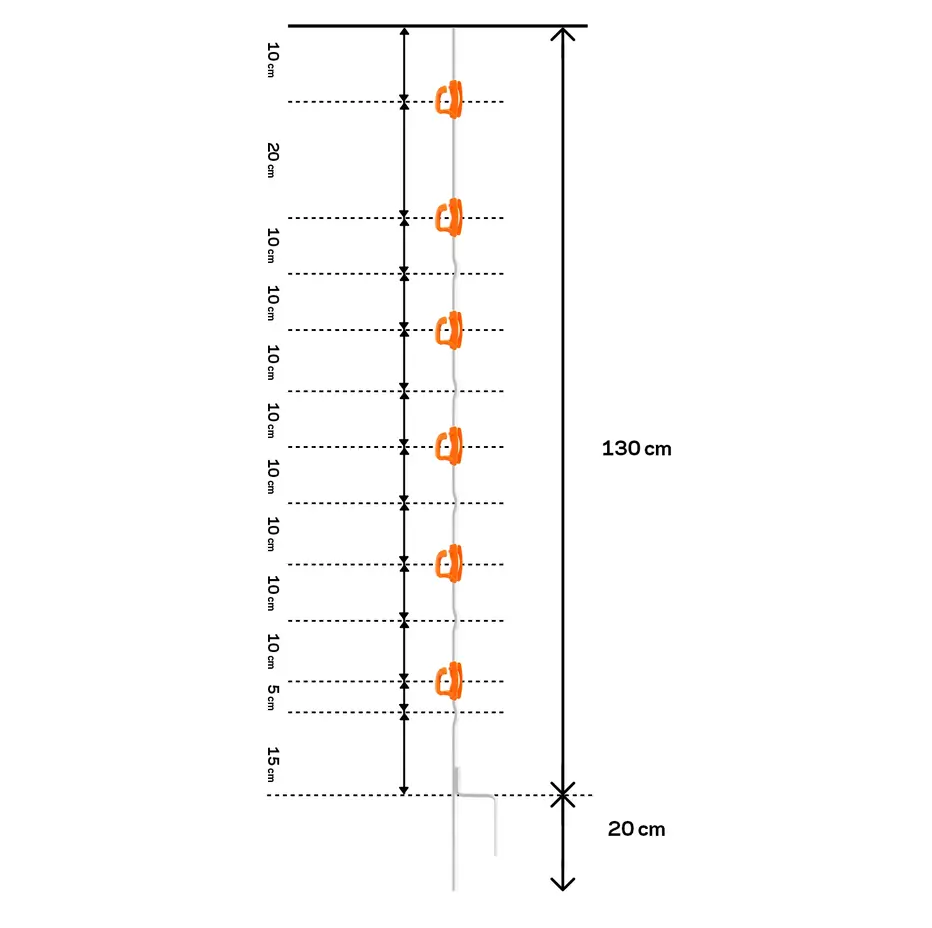 Gallagher Electric Fence White Multi wire post 1.50m Tall | 10 pieces