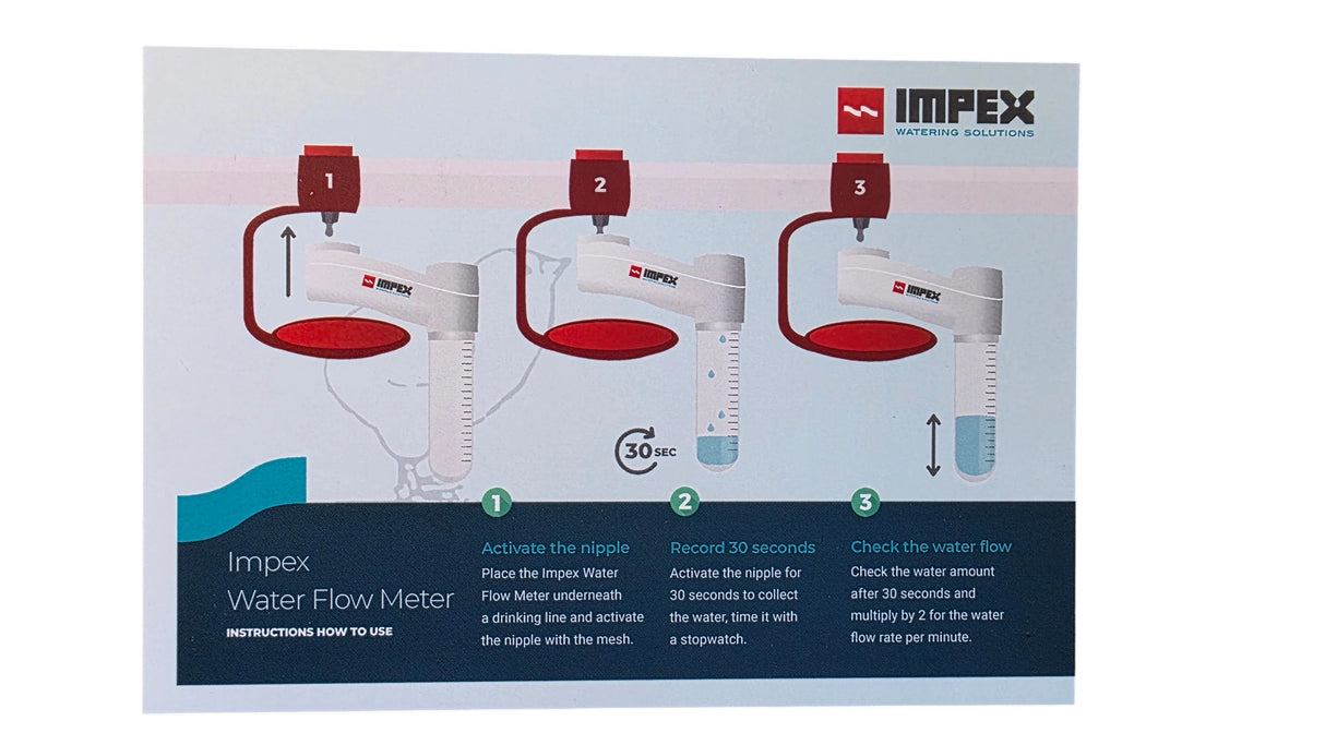 Water Flow Gauge for poultry drinking nipples