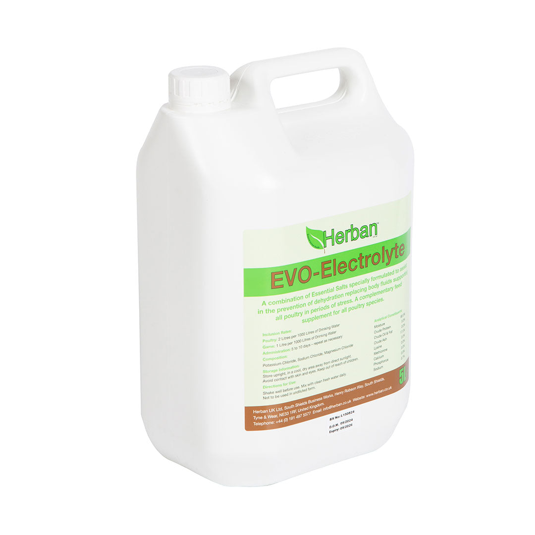 Herban EVO-Electrolyte, a combination of essential salts to assist the prevention of dehydration