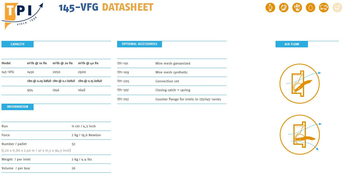TPI Air Inlet 145-VFG - Please note the connection kit & Vermin Mesh are not included