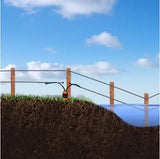 Gallagher Flood Gate Controller