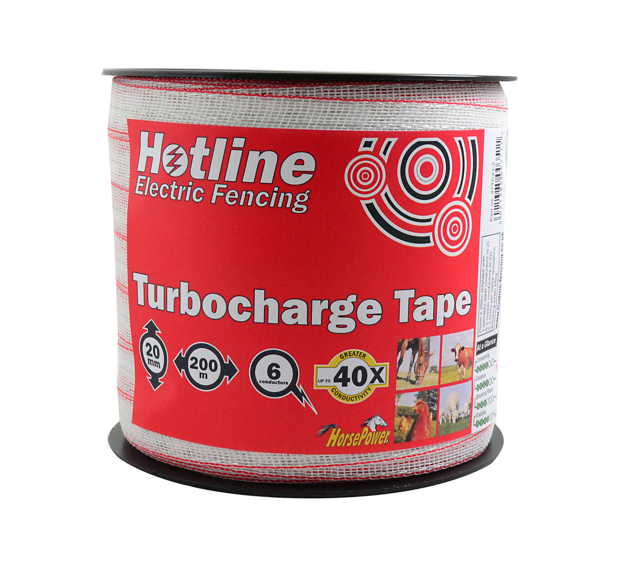 Hotline Premium turbocharge White electro tape | 20mm x 200m