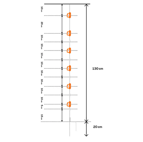 Gallagher Electric Fence White Multi wire post 1.50m Tall | 10 pieces