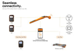 Diagram of seamless connectivity with electronic devices and app on a white background