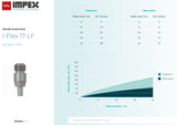 Impex Stainless Steel Nipple I-Flex 17-LF Medium Flow