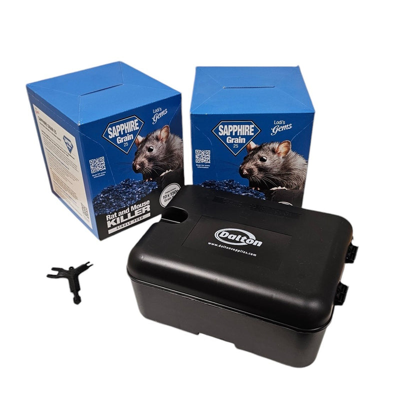 How Does Rat Poison Work? What You Need To Know – Dalton Supplies