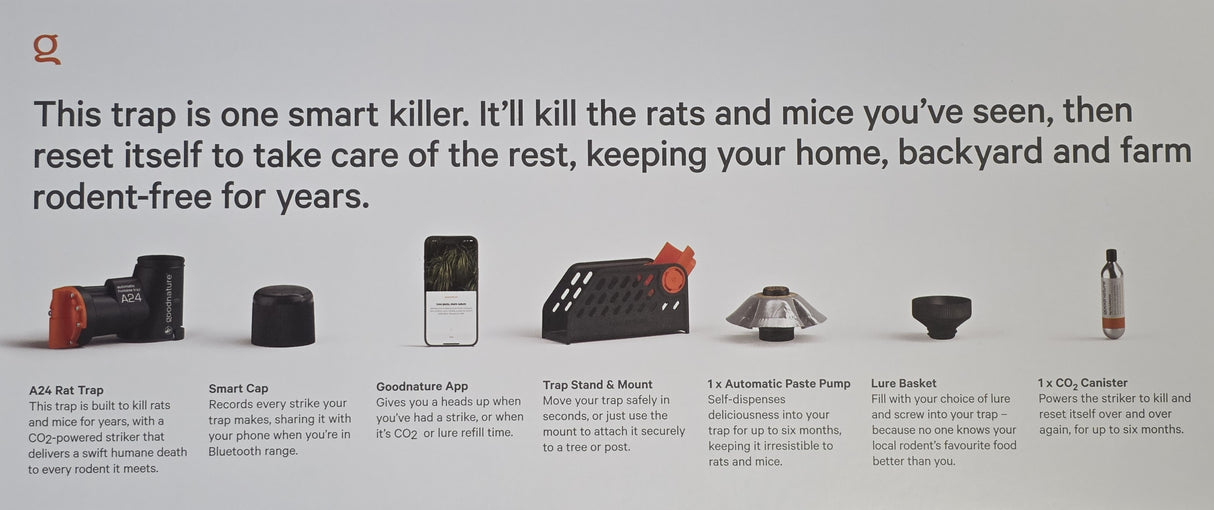Goodnature Smart Rat and Mouse Trap Kit - A24