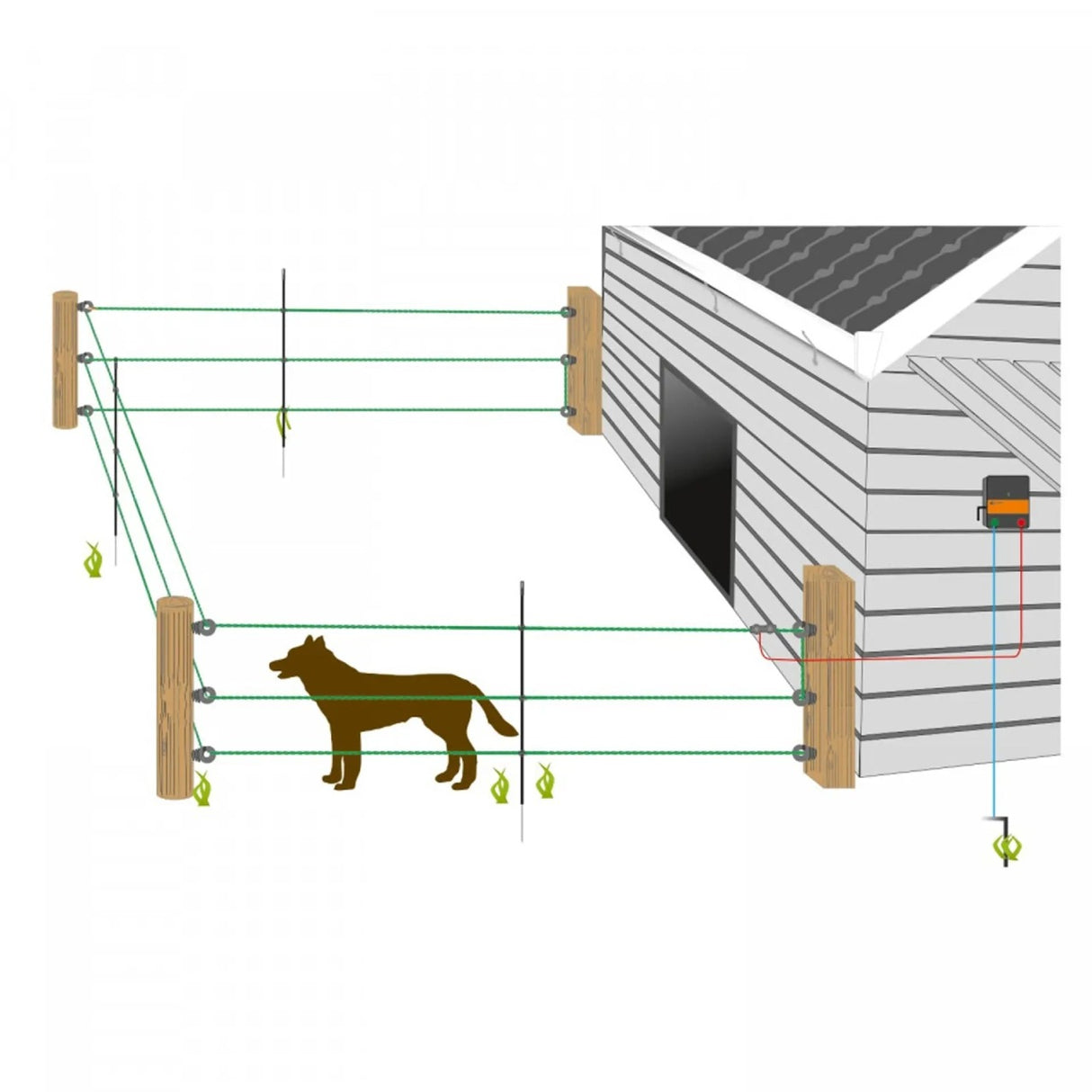 Gallagher M35 Electric Fence Starter Kit