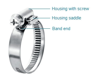 8-16mm Stainless Steel Worm Drive Hose Clips