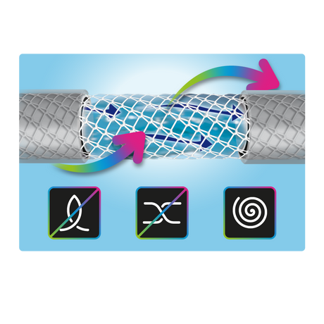 Fitt Masterplus Hose ½" Braided, Food quality - 50m Roll